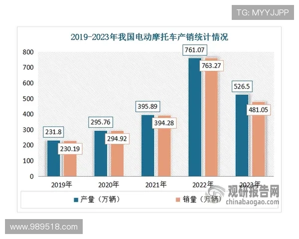 博彩分析的历史演变及其对行业的影响