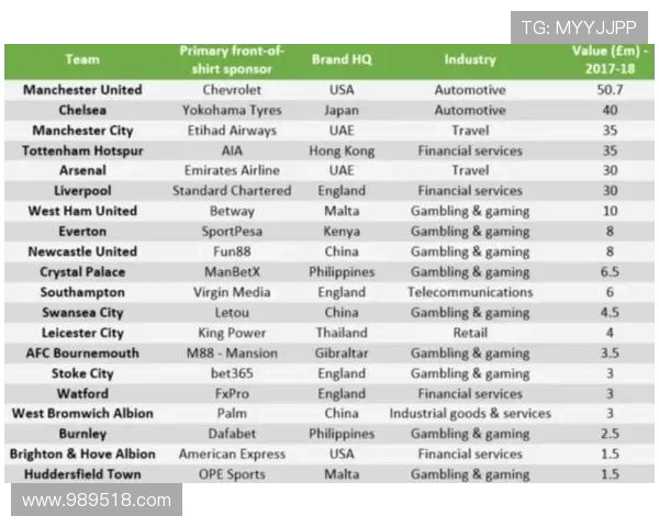 如何在欧洲博彩中选择可靠的平台与网站